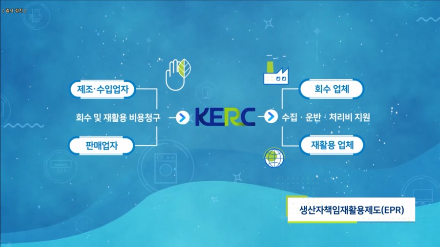 한국전자제품자원순환공제조합(KERC) 홍보동영상 (제도 및 조합 소개 ver.)